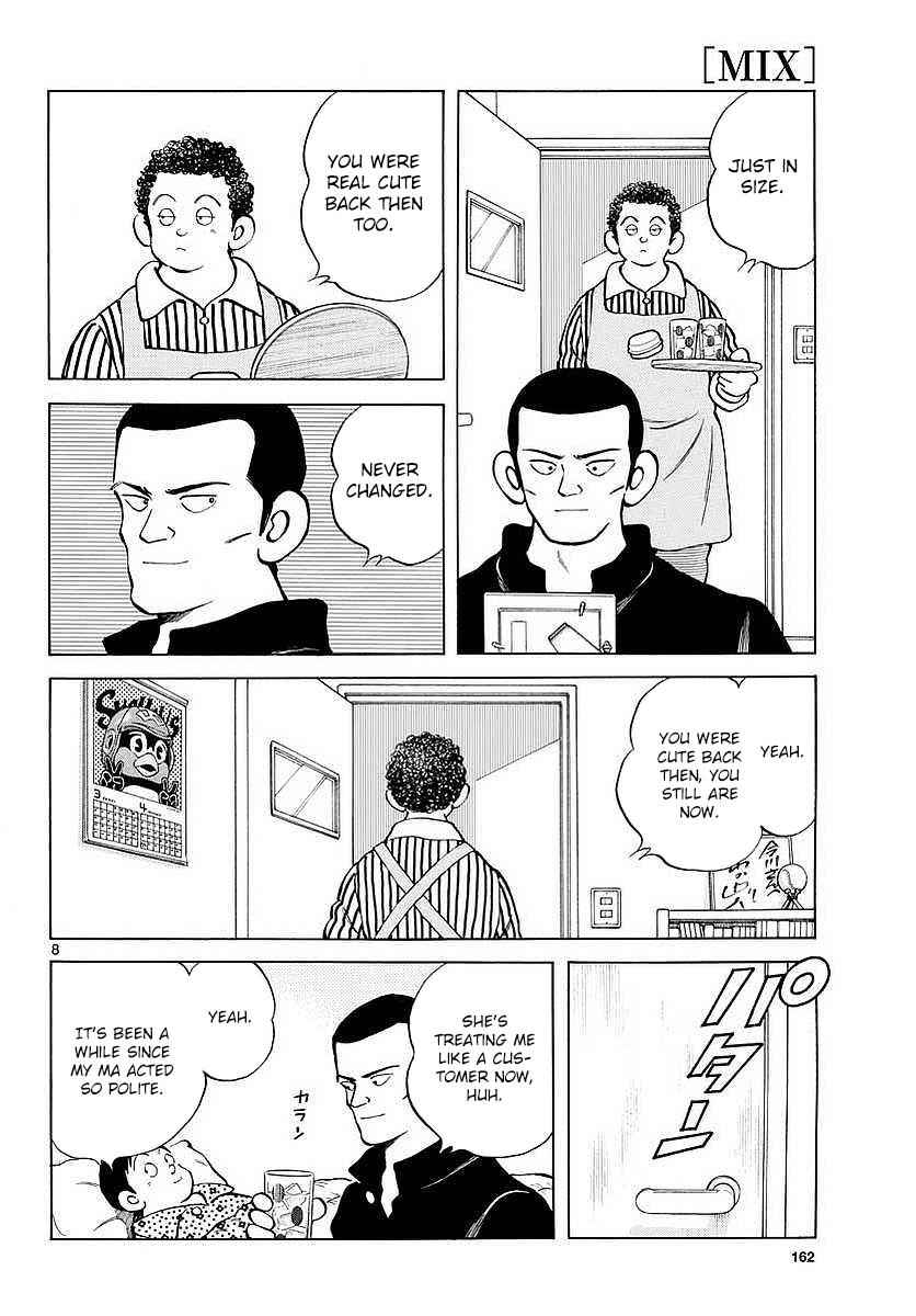 Mix Chap 63 - Next Chap 64