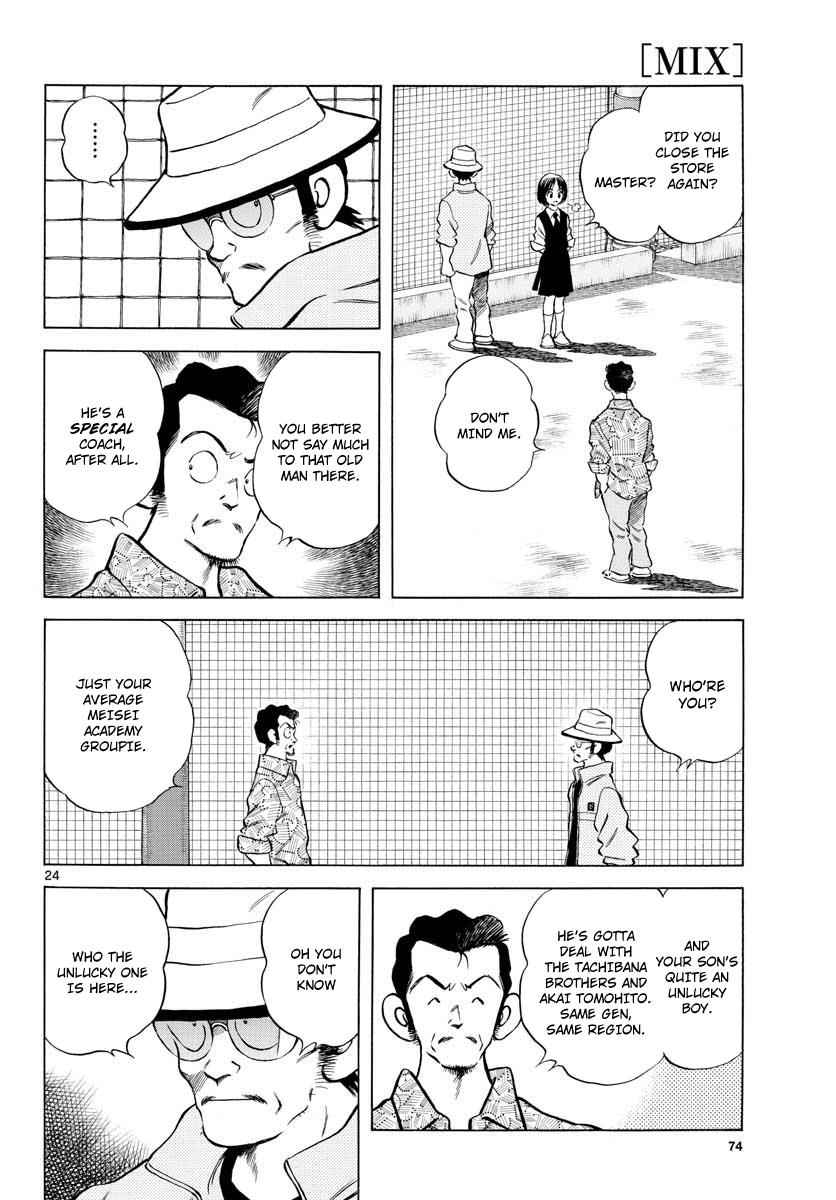 Mix Chap 77 - Next Chap 78