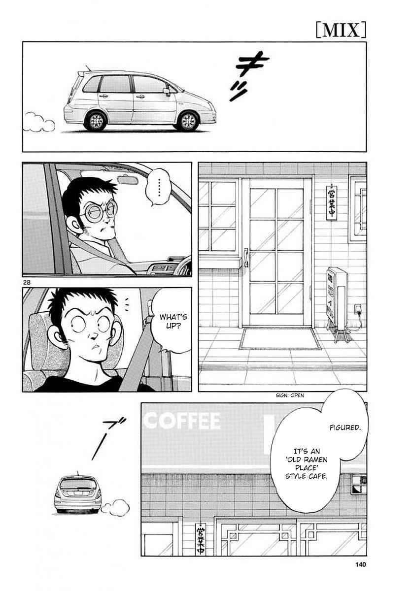 Mix Chap 71 - Next Chap 72
