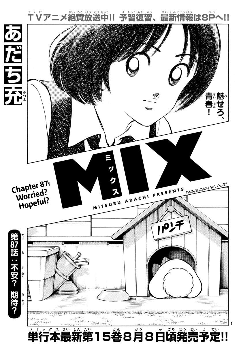 Mix Chap 87 - Next Chap 88