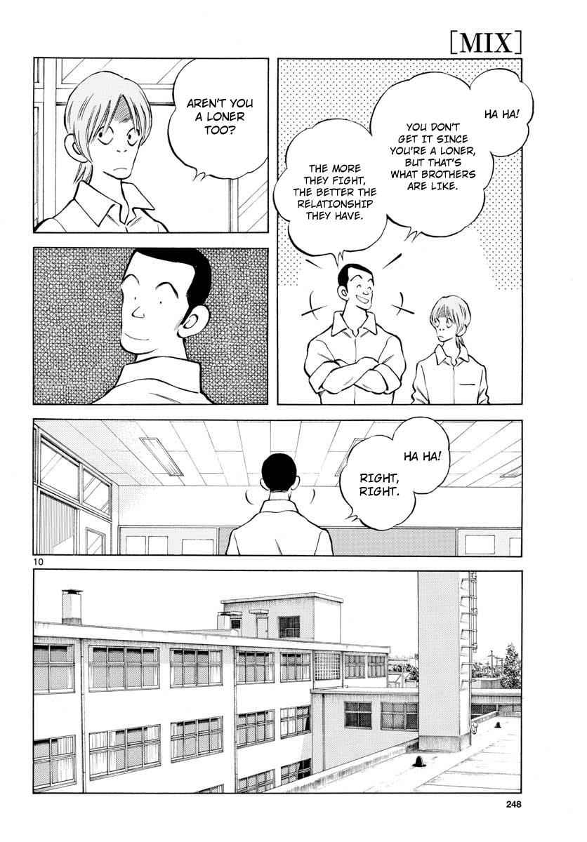 Mix Chap 80 - Next Chap 81