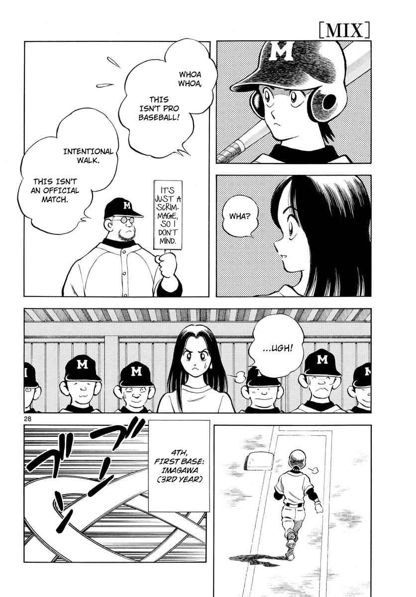 Mix Chap 80 - Next Chap 81
