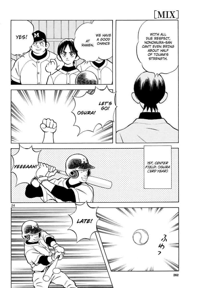 Mix Chap 80 - Next Chap 81