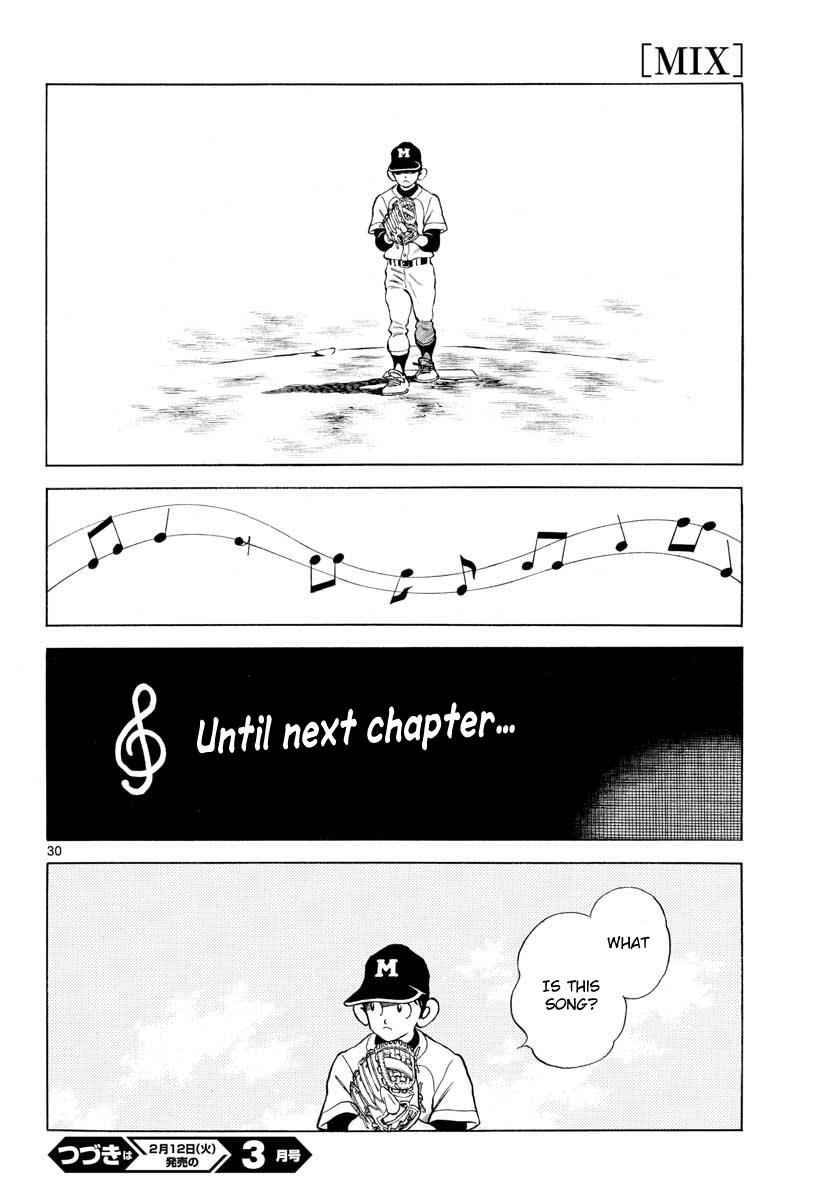 Mix Chap 81 - Next Chap 82