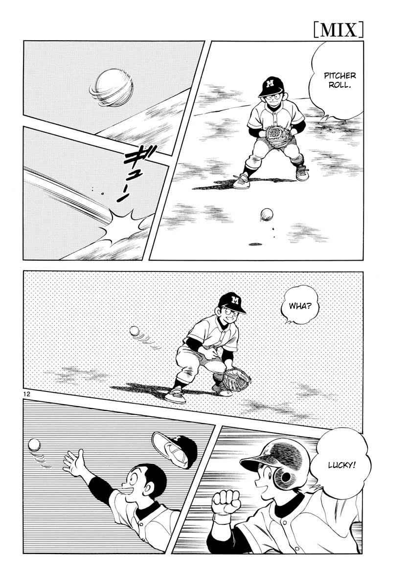 Mix Chap 81 - Next Chap 82