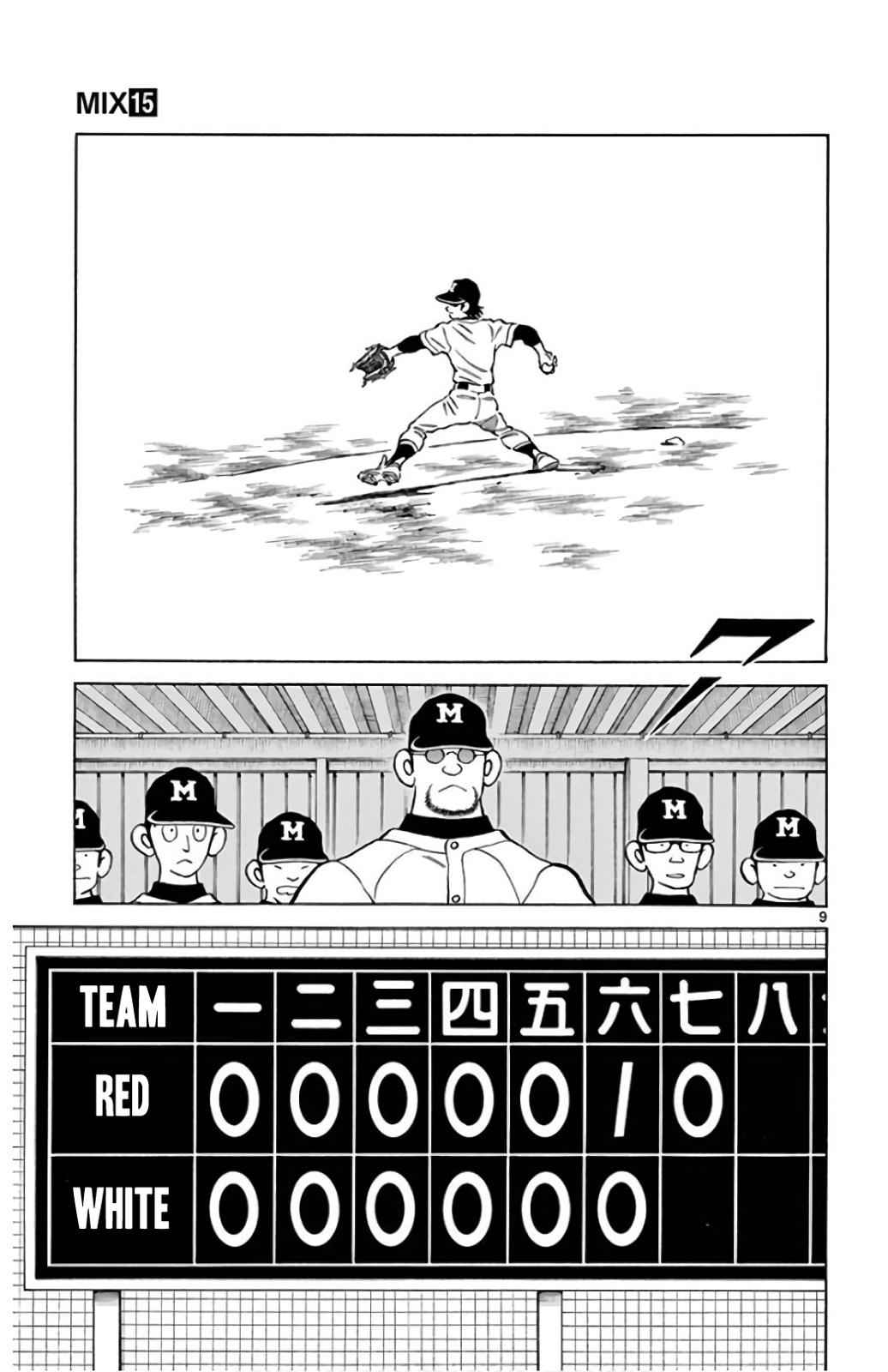 Mix Chap 83 - Next Chap 84