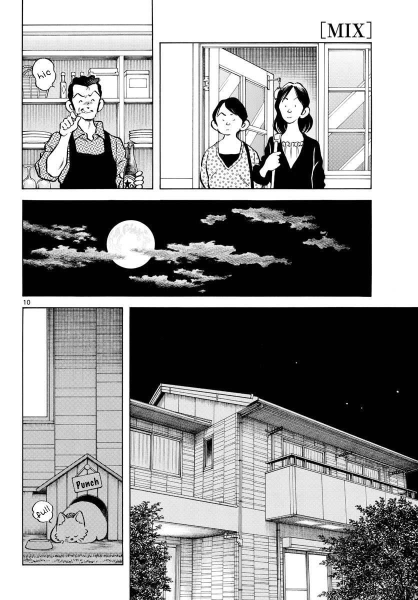 Mix Chap 116 - Next Chap 117