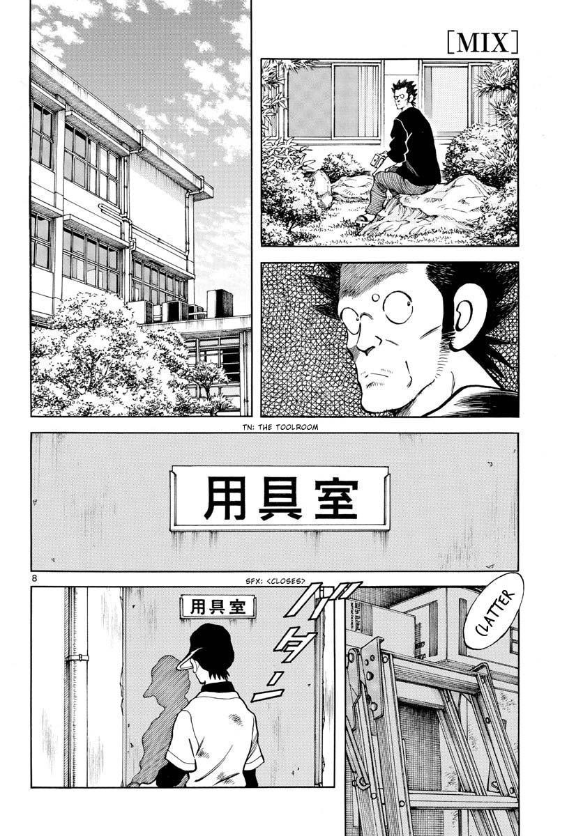 Mix Chap 125 - Next Chap 126