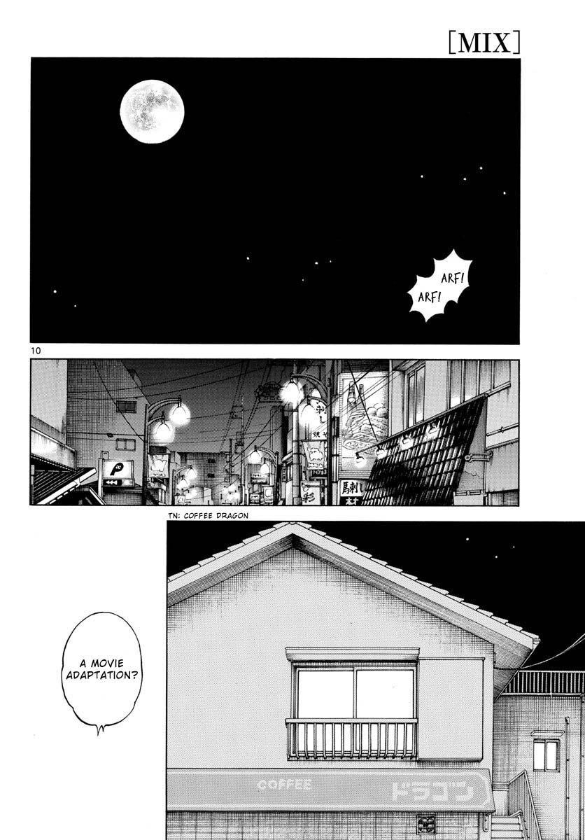 Mix Chap 121 - Next Chap 122