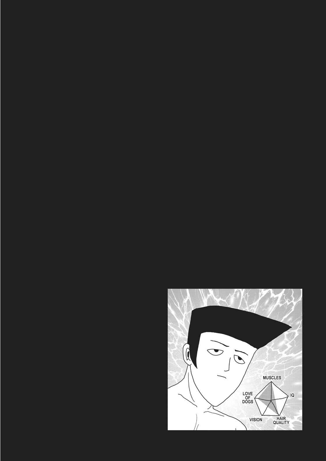 Mob Psycho 100 Chap 10 - Next Chap 11