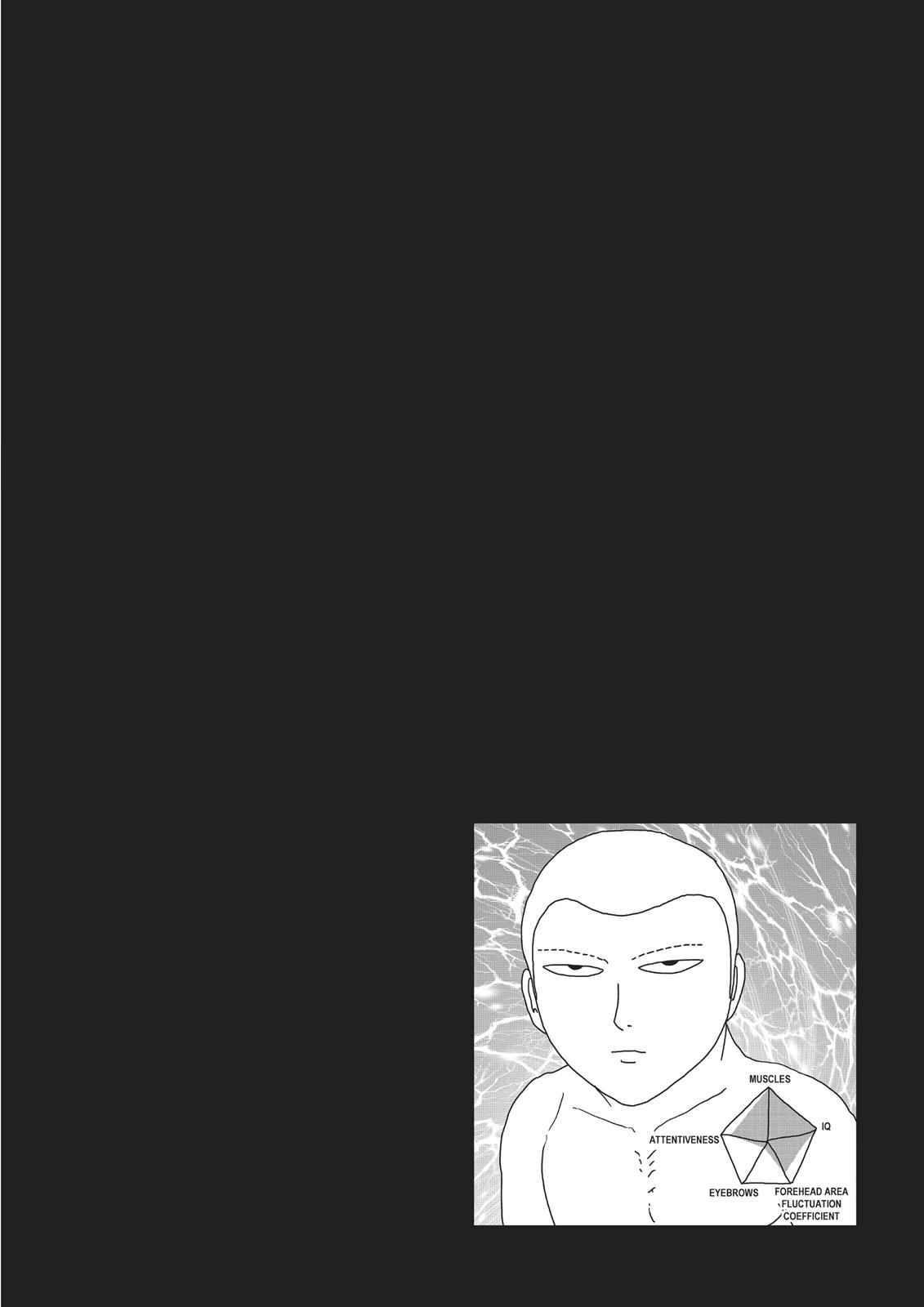 Mob Psycho 100 Chap 11 - Next Chap 12