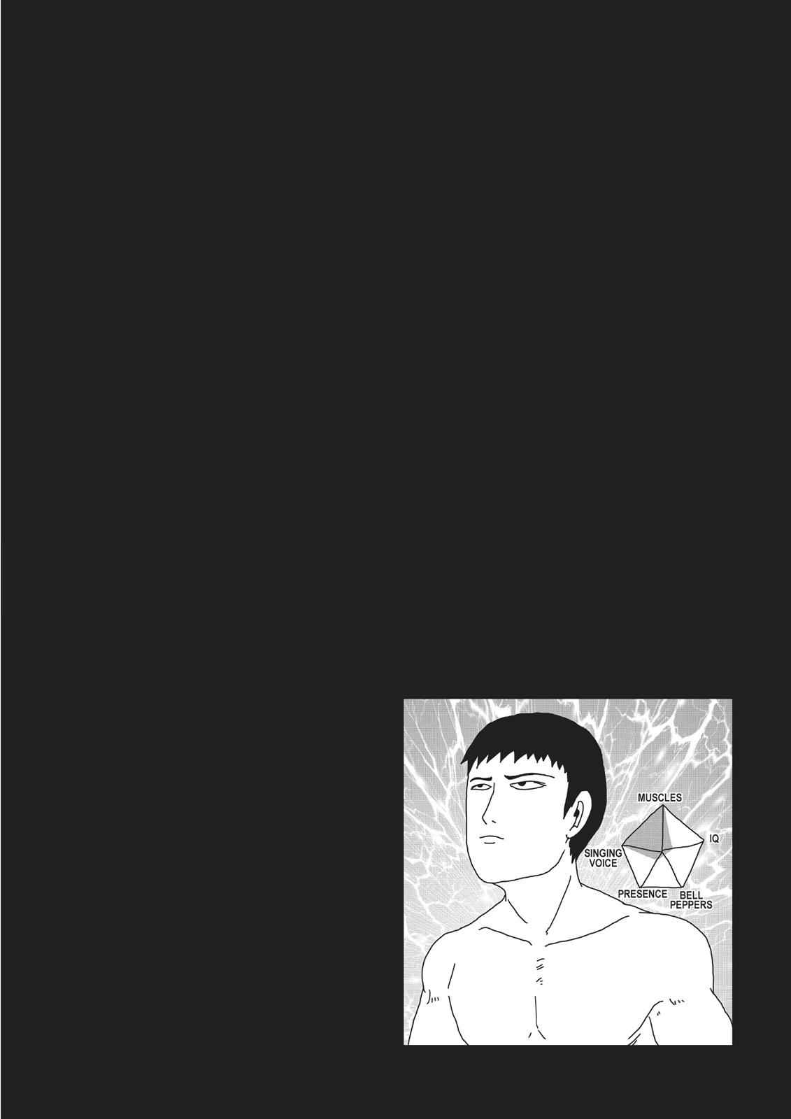 Mob Psycho 100 Chap 12 - Next Chap 13