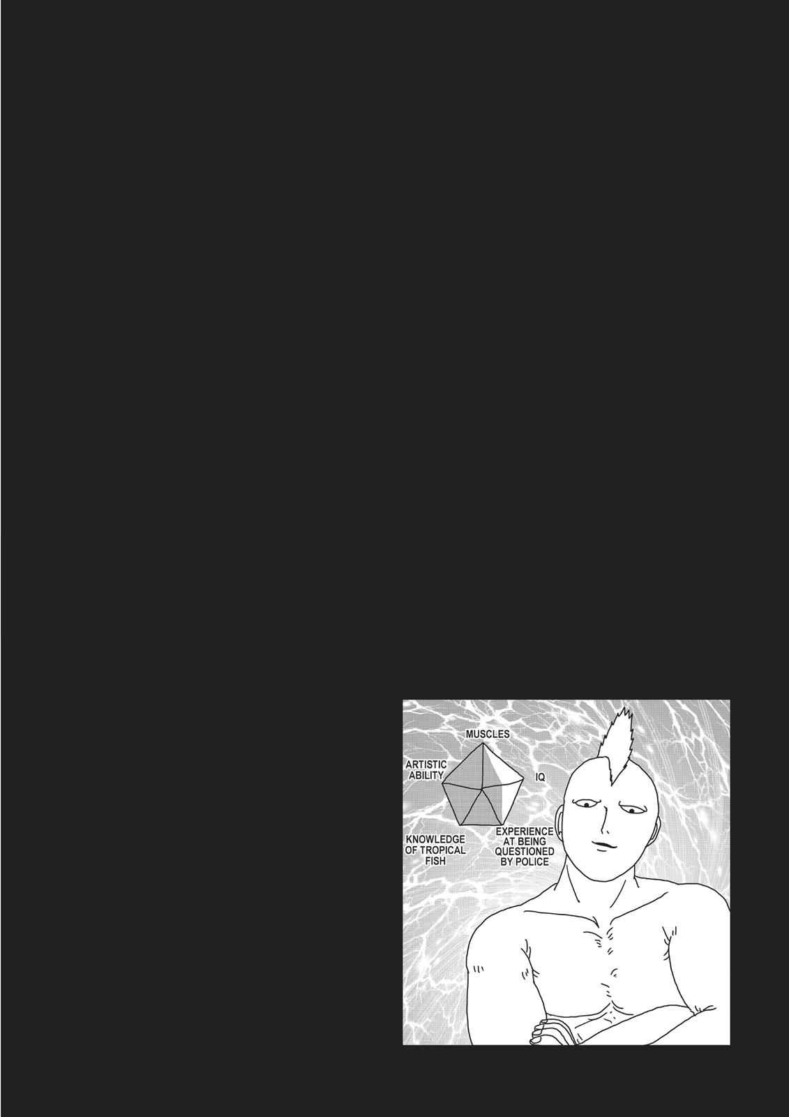 Mob Psycho 100 Chap 13 - Next Chap 14
