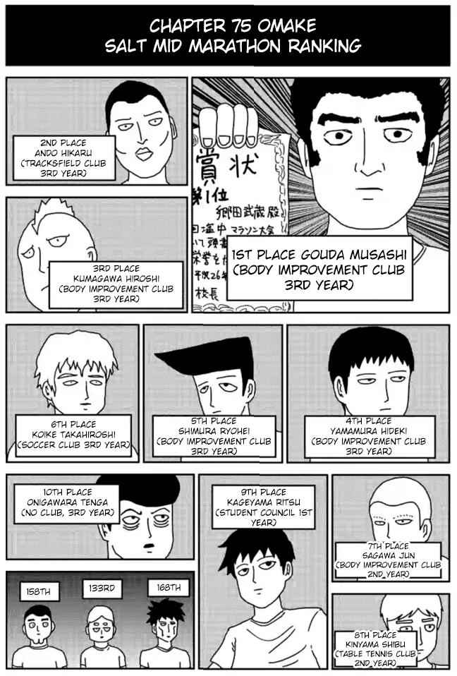Mob Psycho 100 Chap 78.5 - Next Chap 79.5