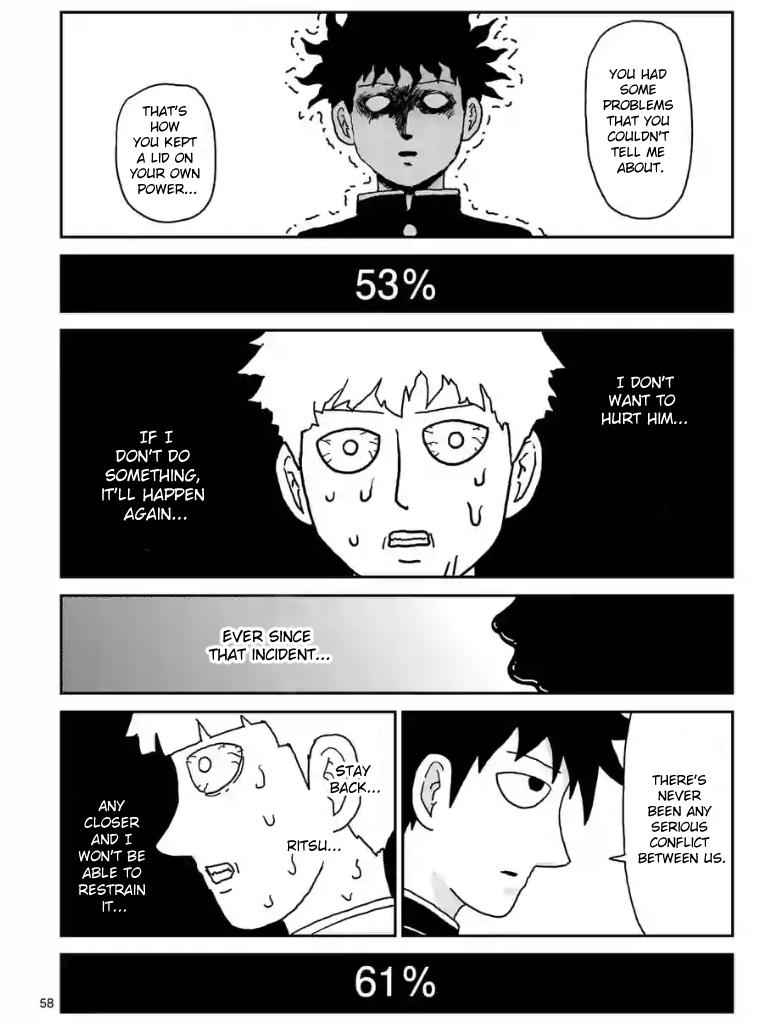 Mob Psycho 100 Chap 100.2 - Next Chap 101.2