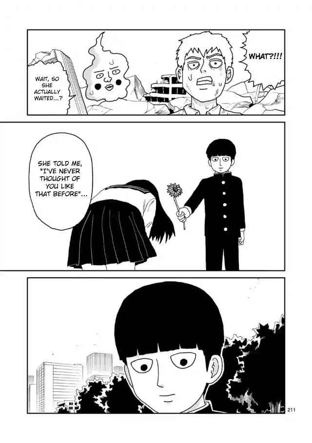 Mob Psycho 100 Chap 100.2 - Next Chap 101.2