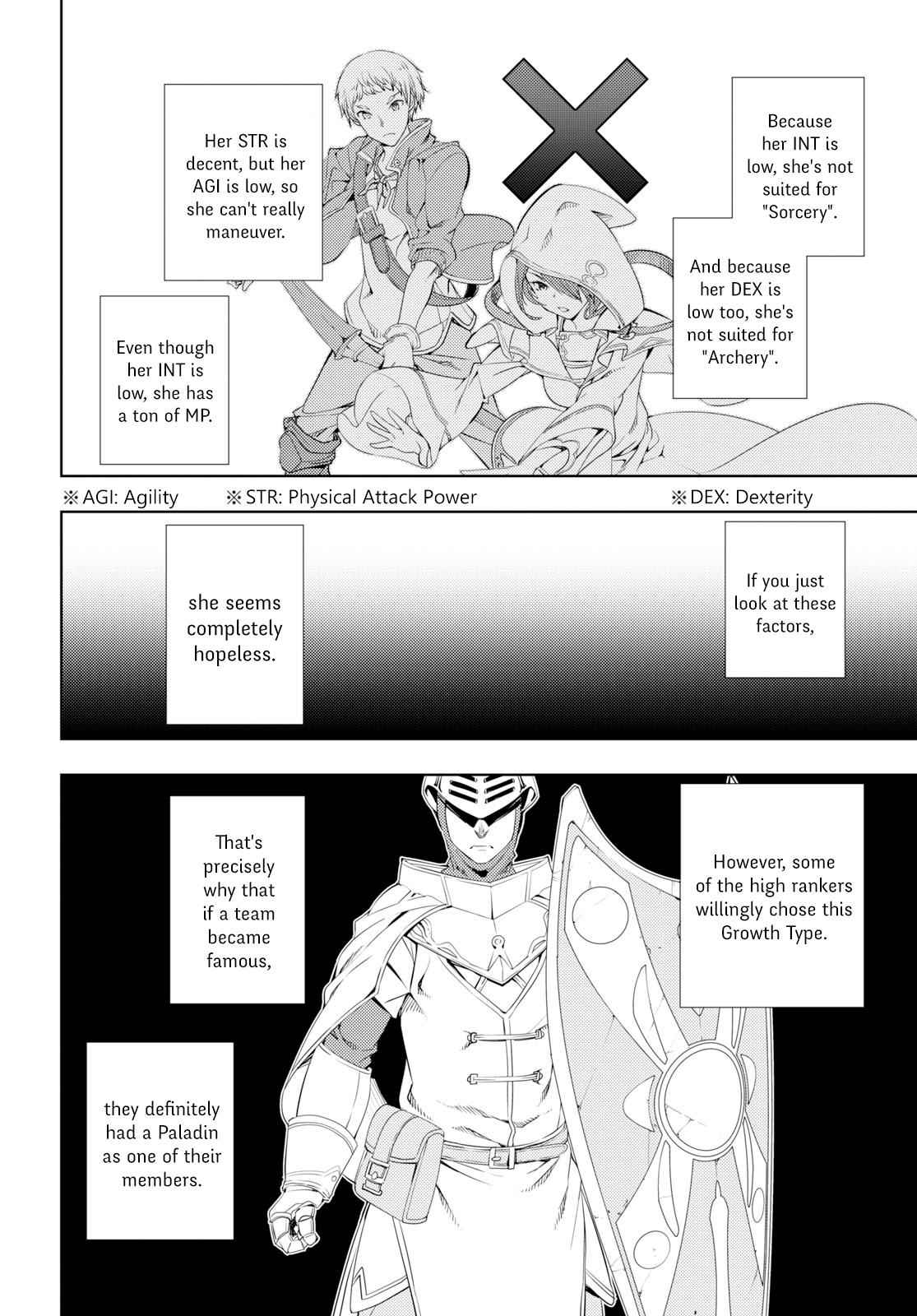 Moto Sekai Ichi'i Subchara Ikusei Nikki: Hai Player, Isekai wo Kouryakuchuu! Chap 9 - Next Chap 10