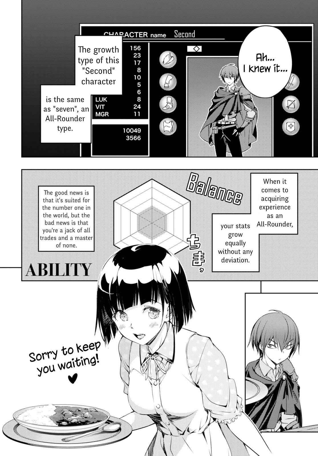 Moto Sekai Ichi'i Subchara Ikusei Nikki: Hai Player, Isekai wo Kouryakuchuu! Chap 2 - Next Chap 3