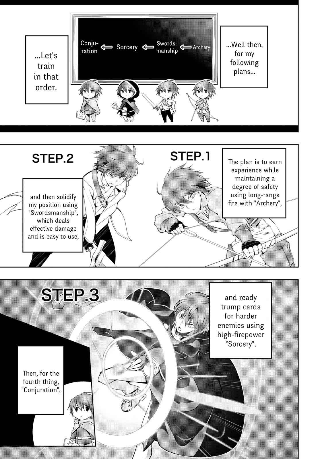 Moto Sekai Ichi'i Subchara Ikusei Nikki: Hai Player, Isekai wo Kouryakuchuu! Chap 3 - Next Chap 4