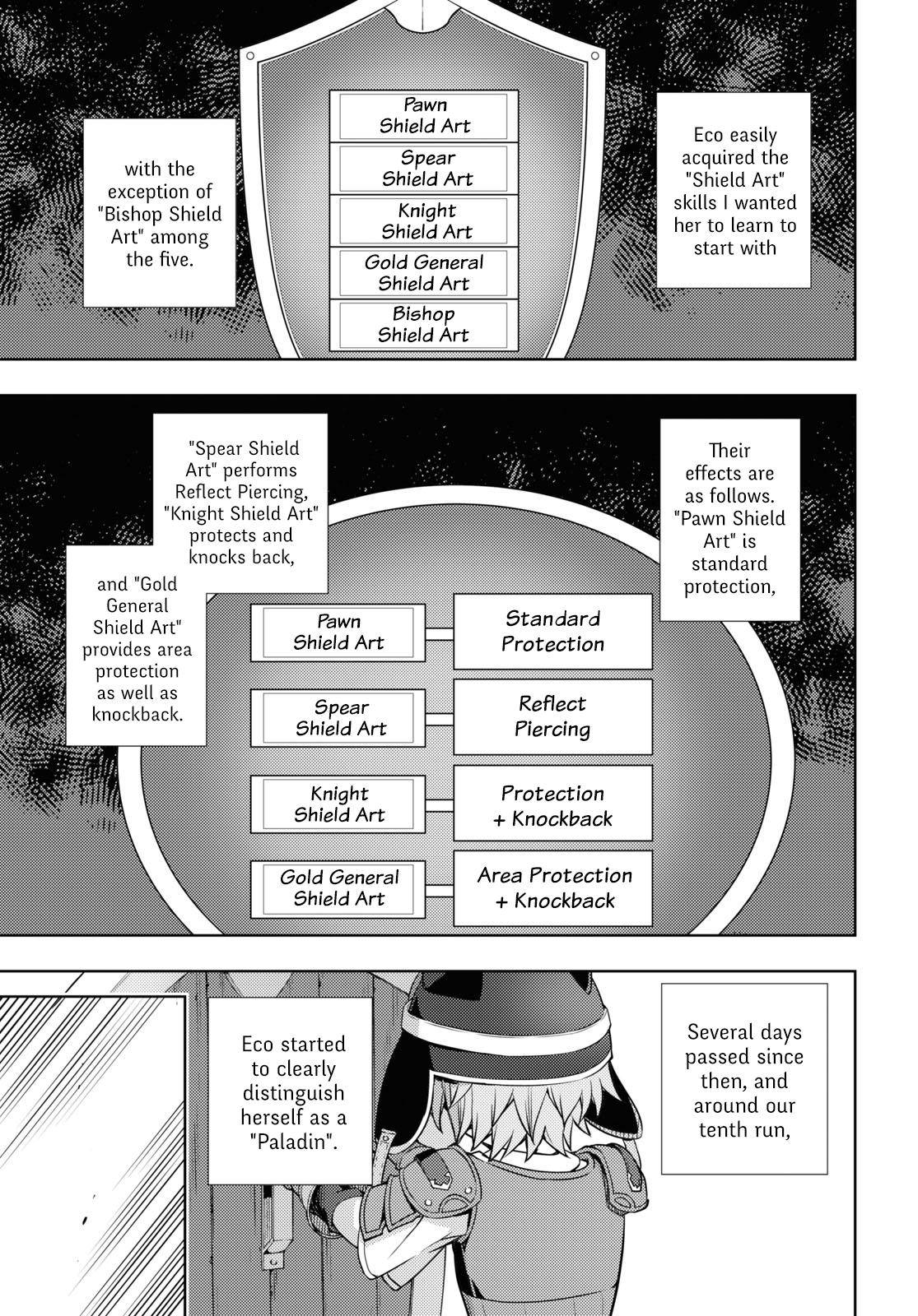 Moto Sekai Ichi'i Subchara Ikusei Nikki: Hai Player, Isekai wo Kouryakuchuu! Chap 16 - Next Chap 17