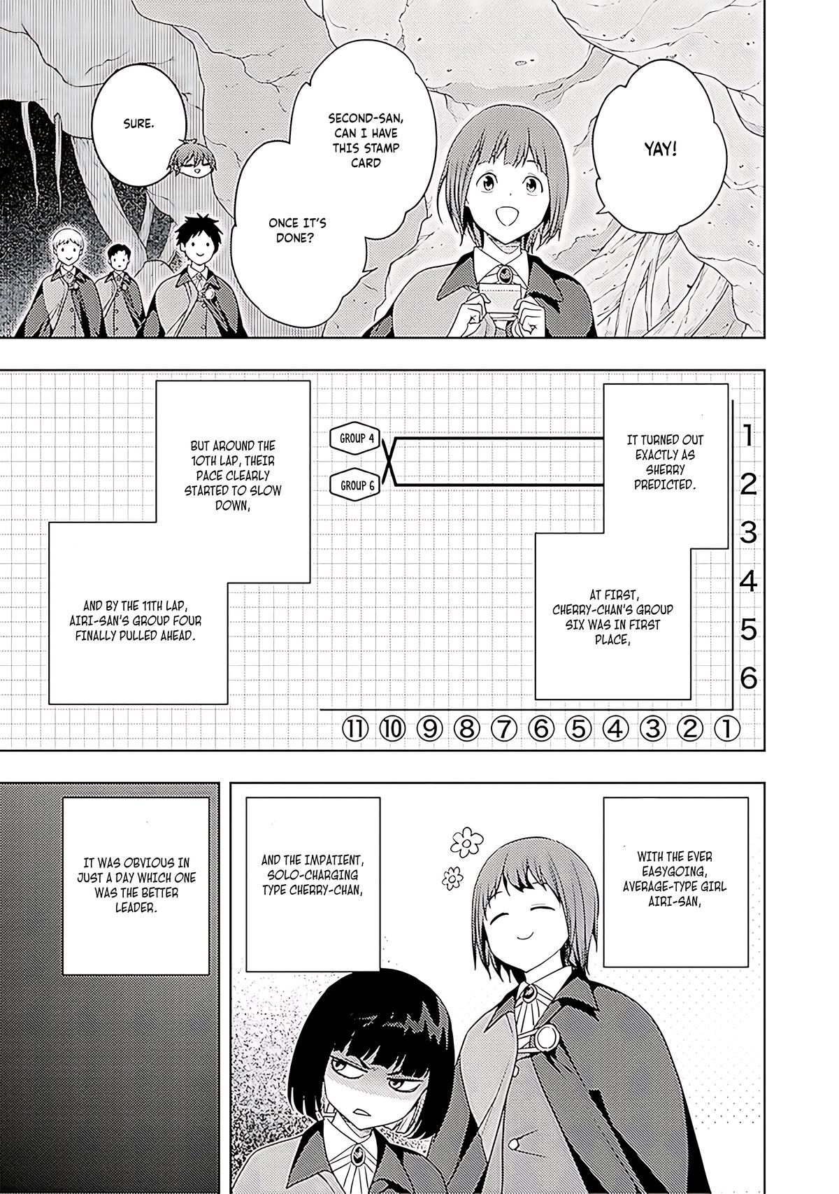 Moto Sekai Ichi'i Subchara Ikusei Nikki: Hai Player, Isekai wo Kouryakuchuu! Chap 66 - Next Chap 67