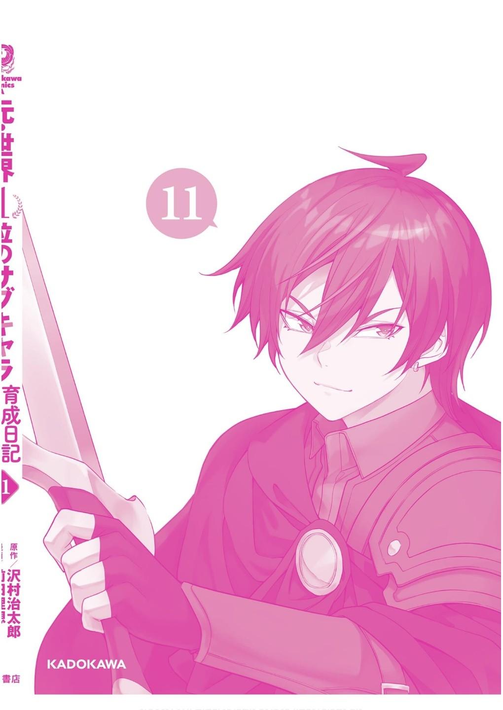 Moto Sekai Ichi'i Subchara Ikusei Nikki: Hai Player, Isekai wo Kouryakuchuu! Chap 72 - Next Chap 73