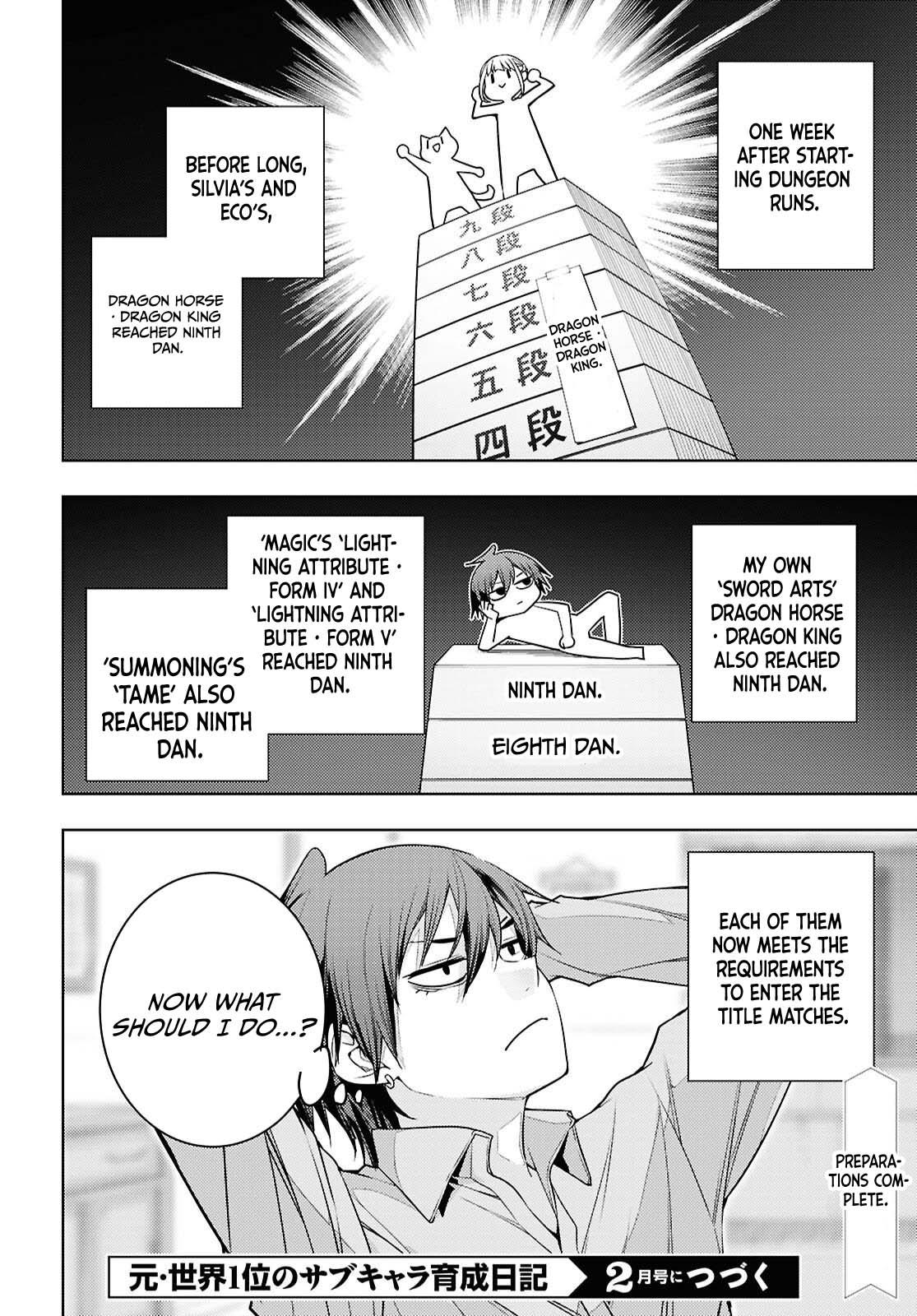 Moto Sekai Ichi'i Subchara Ikusei Nikki: Hai Player, Isekai wo Kouryakuchuu! Chap 82 - Next Chap 83