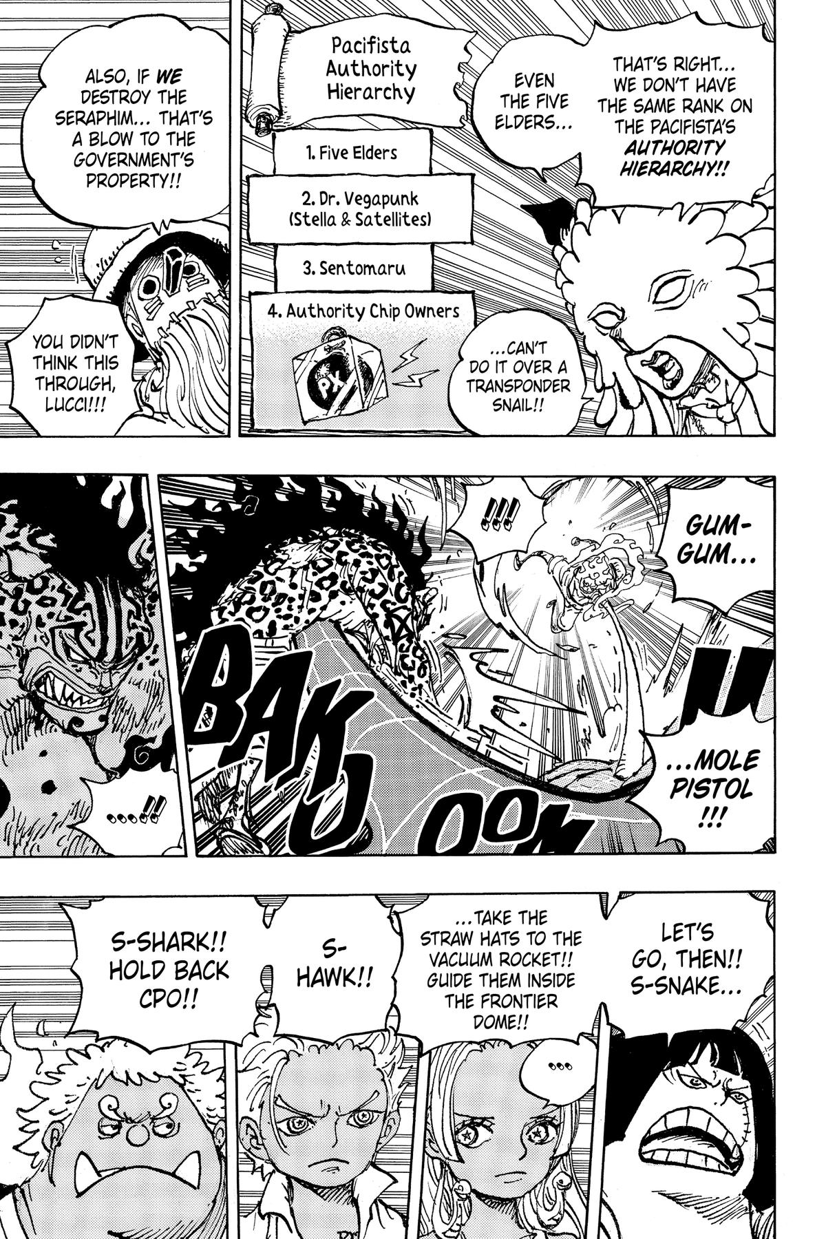 One Piece Chap 1069 - Next Chap 1070