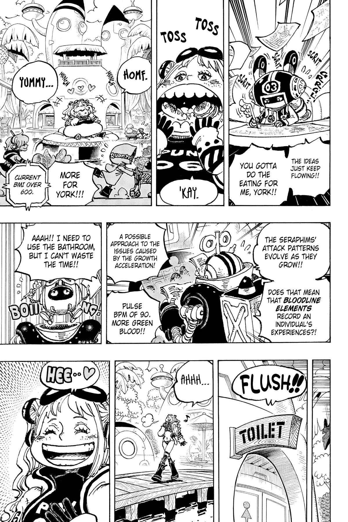 One Piece Chap 1065 - Next Chap 1066