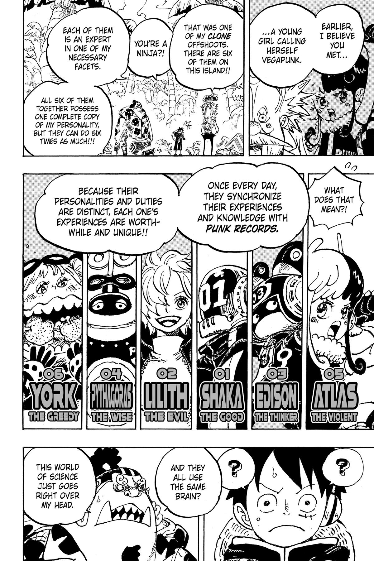 One Piece Chap 1067 - Next Chap 1068