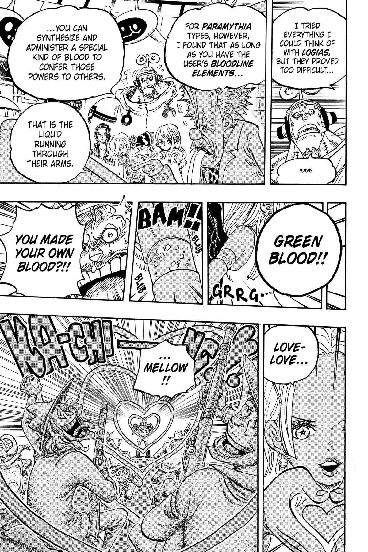 One Piece Chap 1070 - Next Chap 1071
