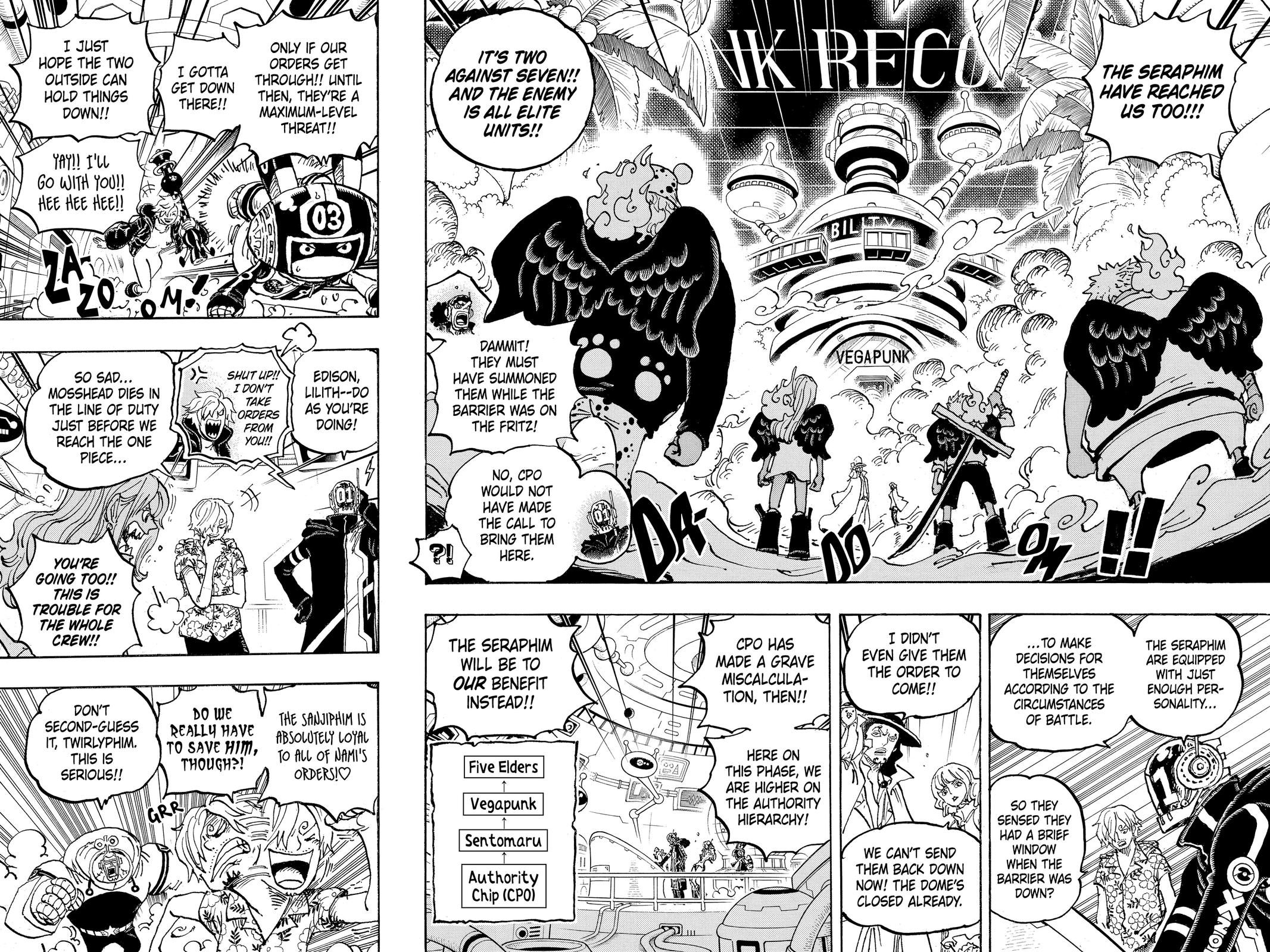 One Piece English Chap 1072 - Next Chap 1073