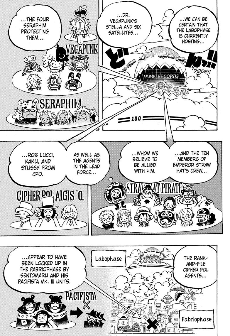 One Piece Chap 1089 - Next Chap 1090