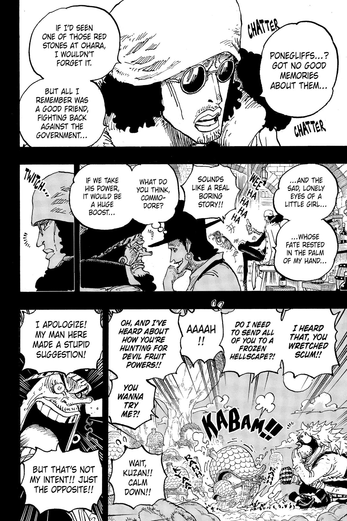 One Piece English Chap 1081 - Next Chap 1082
