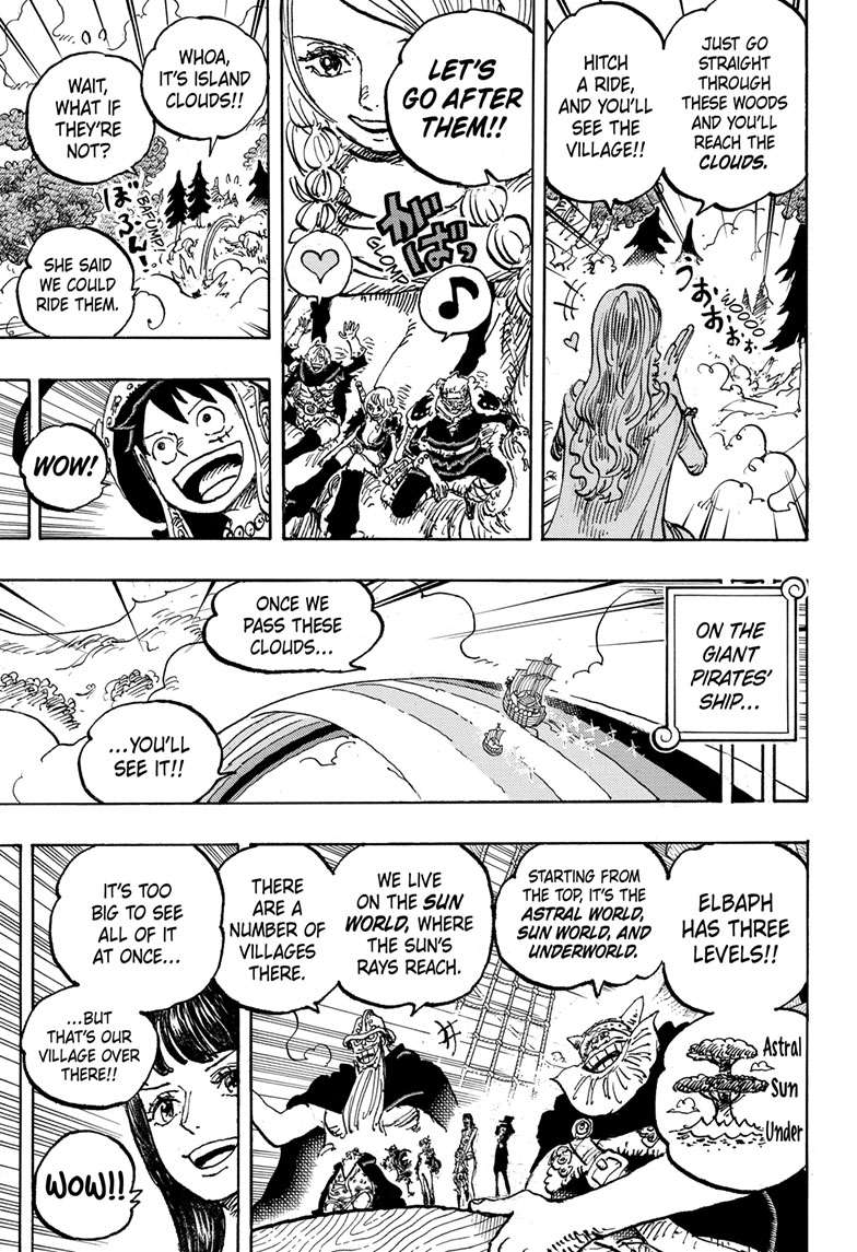 One Piece English Chap 1132 - Next Chap 1133