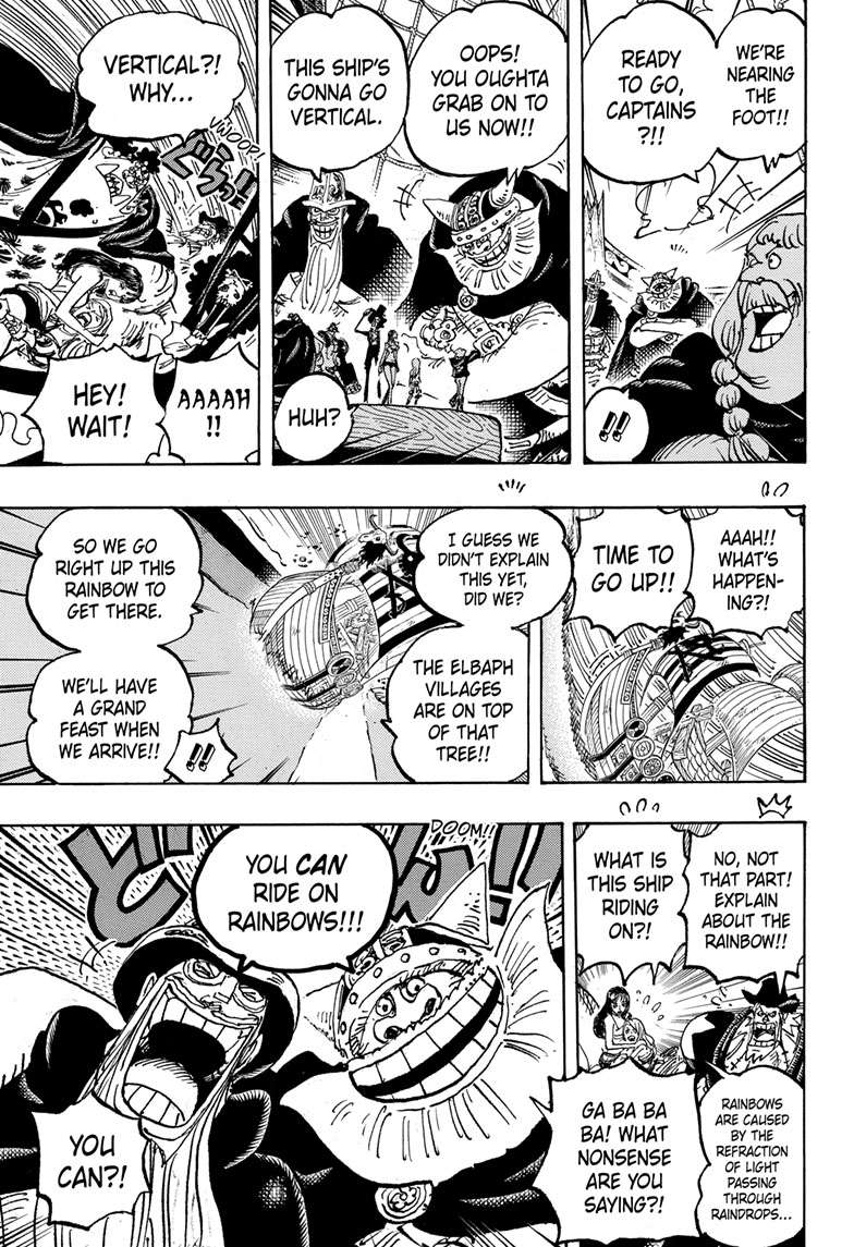 One Piece English Chap 1132 - Next Chap 1133
