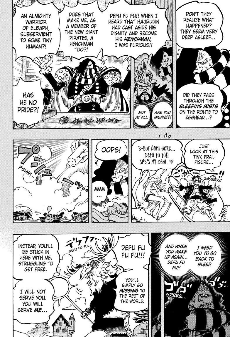 One Piece English Chap 1129 - Next Chap 1130