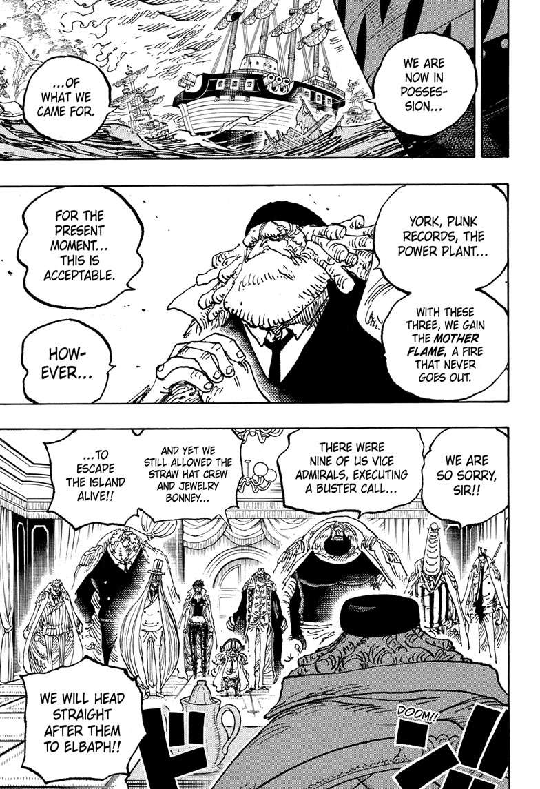 One Piece English Chap 1125 - Next Chap 1126