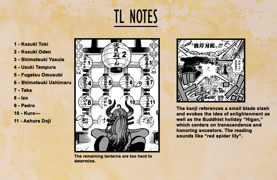 One Piece English Chap 1161 - Next Chap 1162