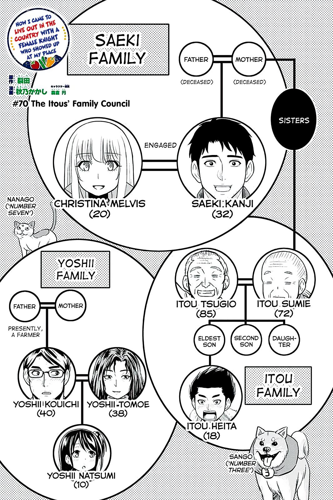 Orenchi ni Kita Onna Kishi to Inakagurashi Surukotoninatta Ken Chap 70 - Next Chap 71