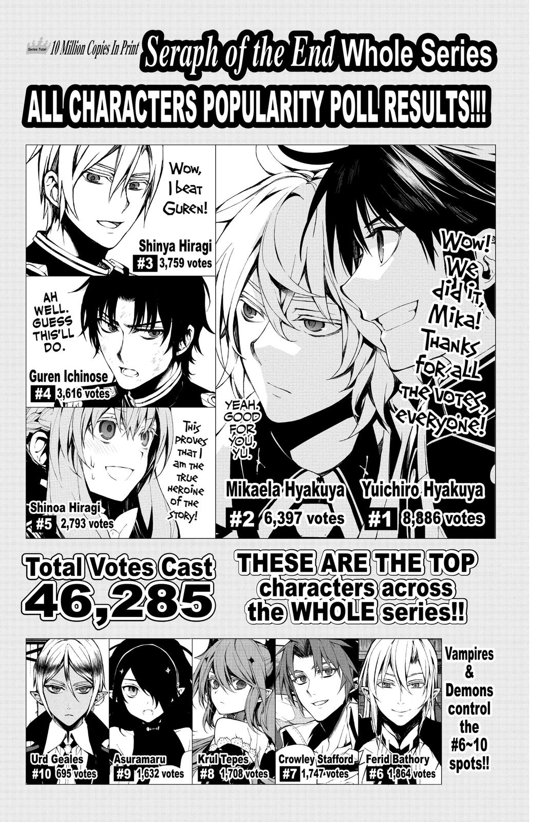 Owari no Seraph Chap 84 - Next Chap 85