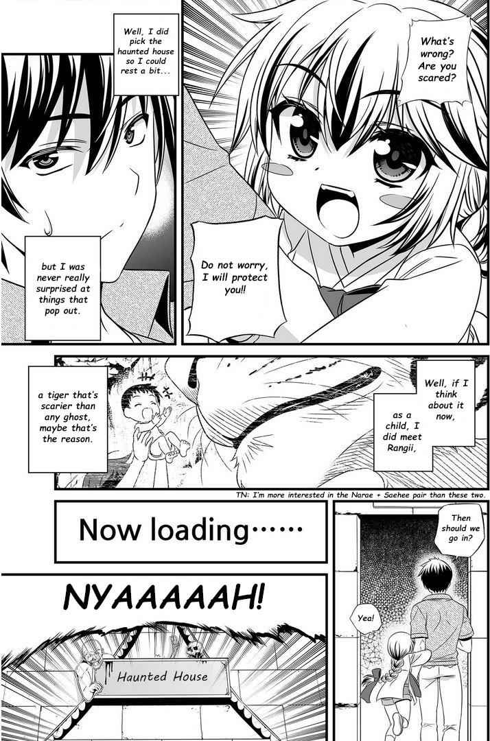 My Love Tiger Chap 18 - Next Chap 19