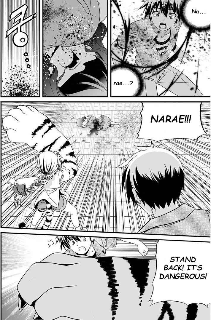My Love Tiger Chap 20 - Next Chap 21