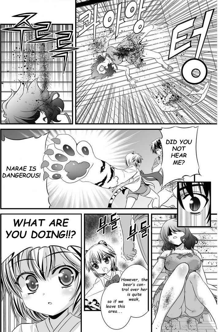 My Love Tiger Chap 21 - Next Chap 22