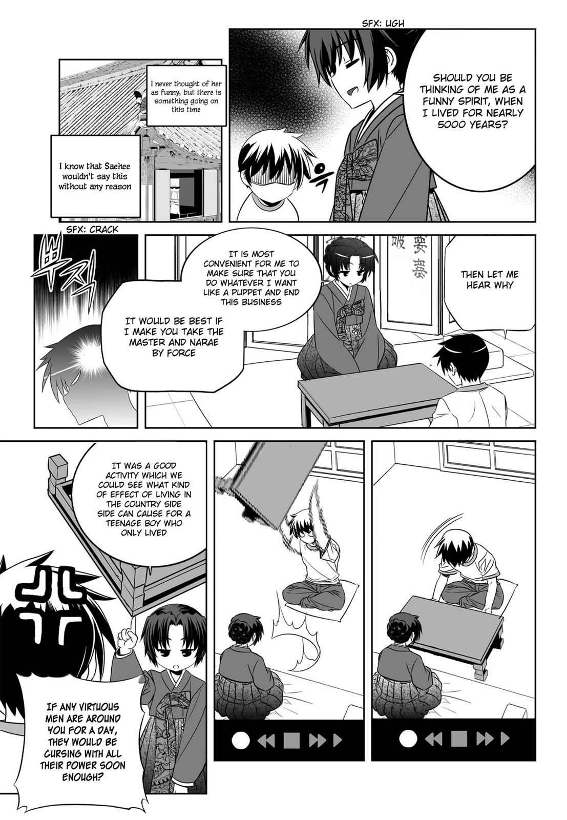 My Love Tiger Chap 78 - Next Chap 79