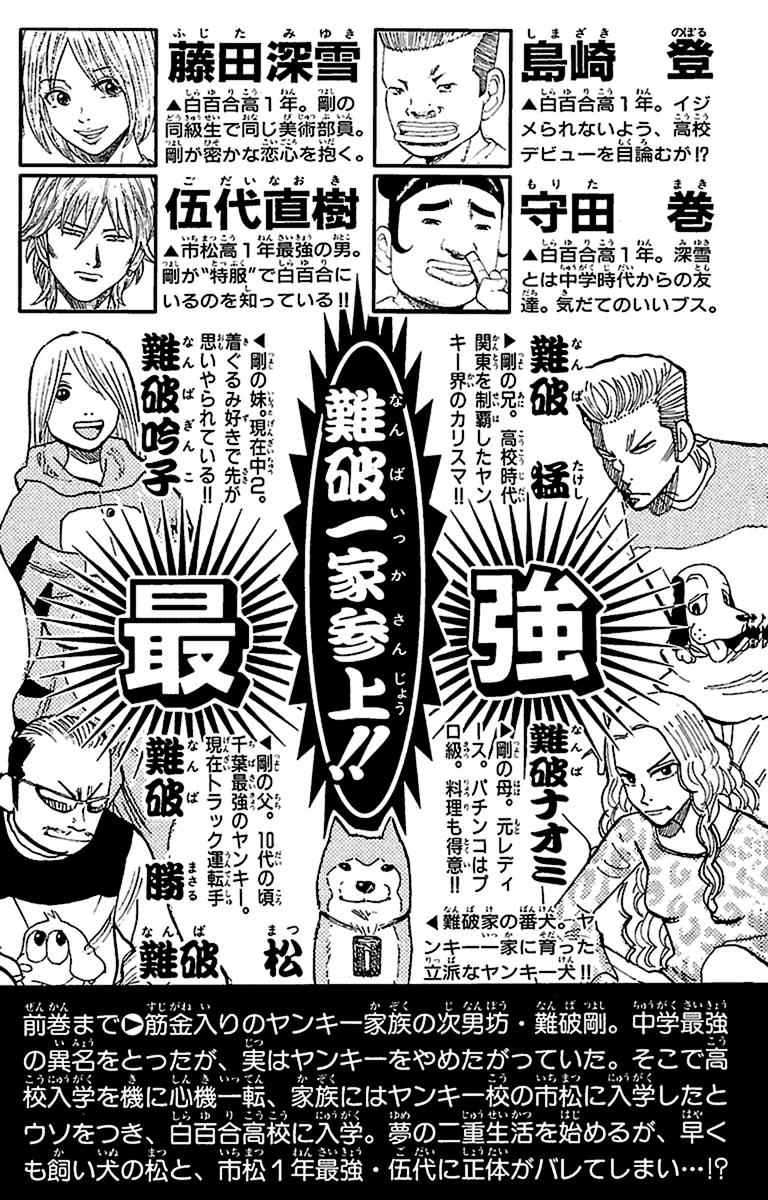 Nanba MG5 Chap 8 - Next Chap 9