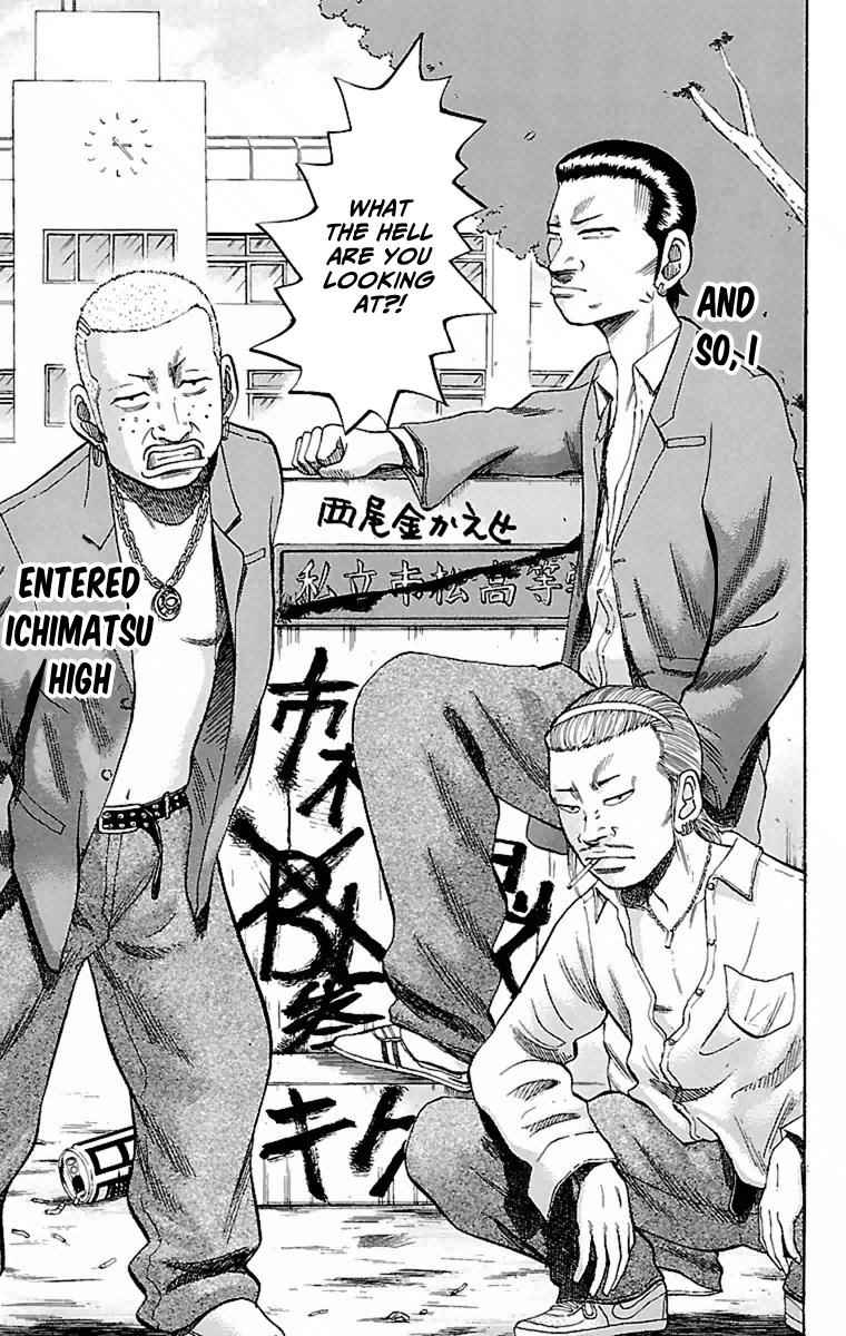 Nanba MG5 Chap 1 - Next Chap 2