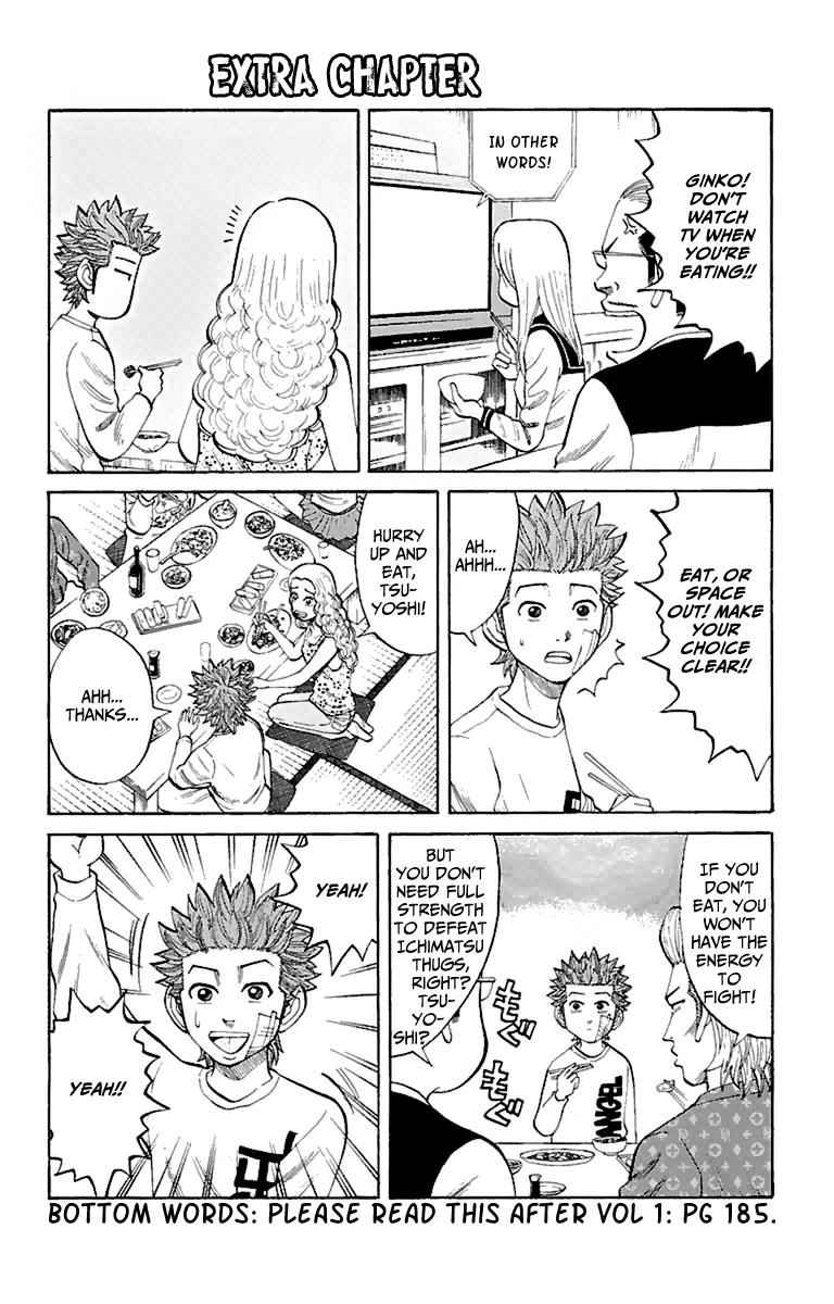 Nanba MG5 Chap 13 - Next Chap 14
