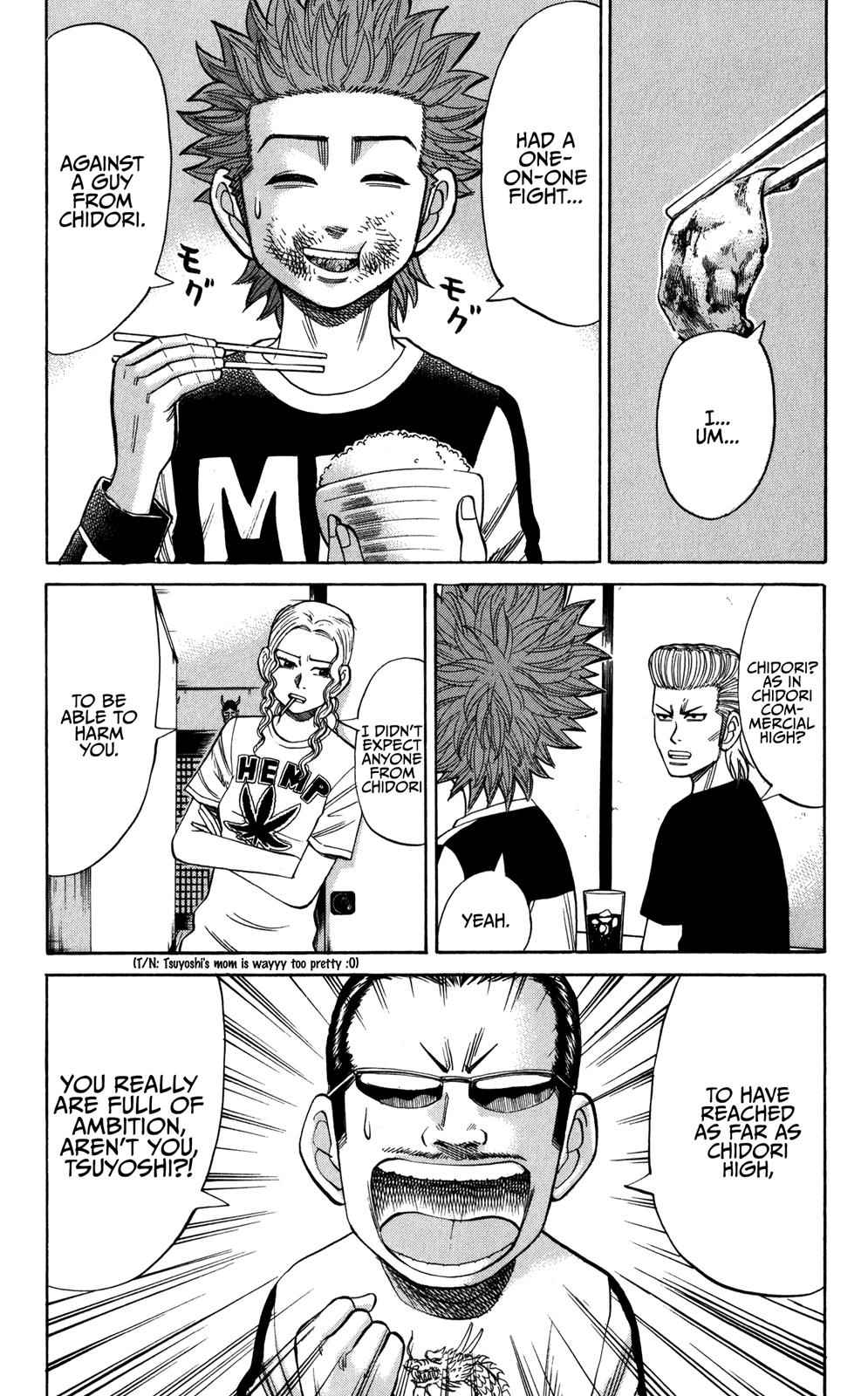 Nanba MG5 Chap 66 - Next Chap 67