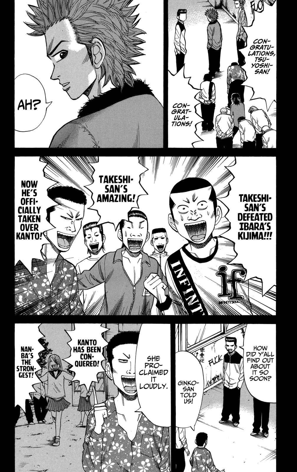Nanba MG5 Chap 74 - Next Chap 75